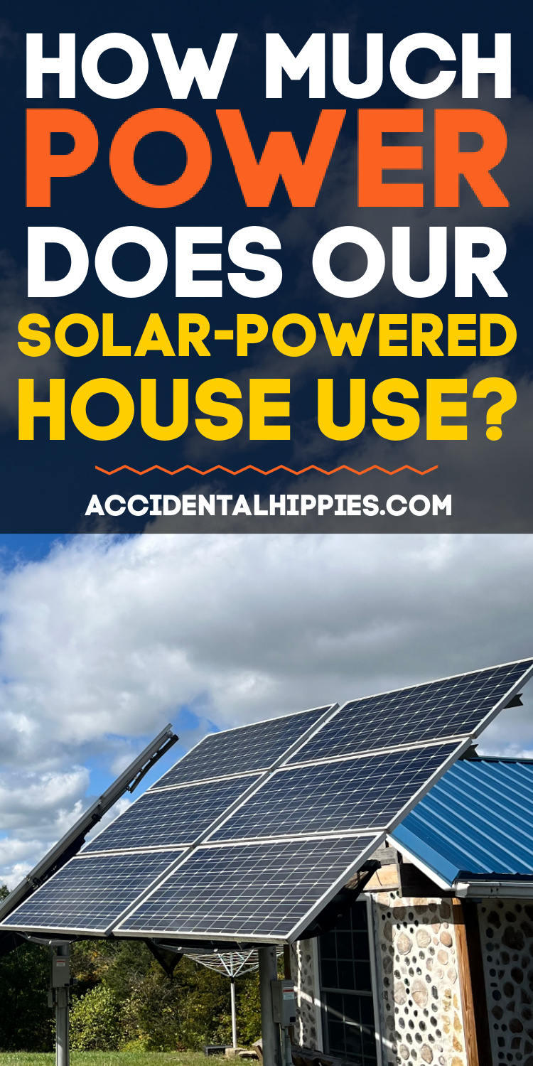 Image: Solar panels in front of a cordwood shed with blue roof and a partly cloudy sky, Text: How much power does our solar-powered house use? AccidentalHippies.com